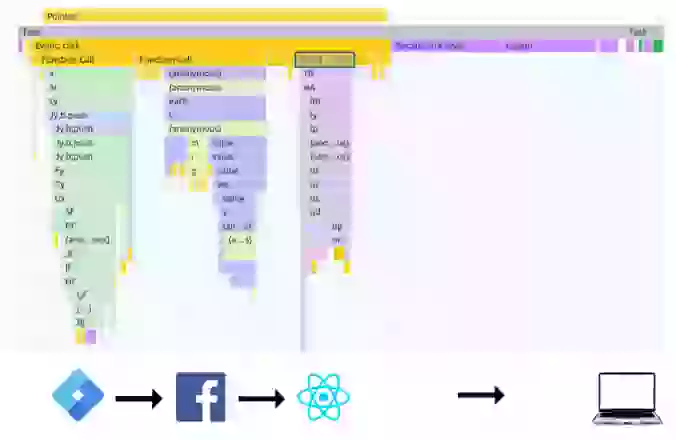 inp processing time clustered callbacks react