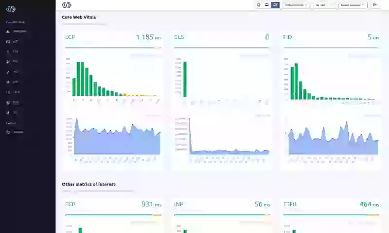 CoreDash RUM data