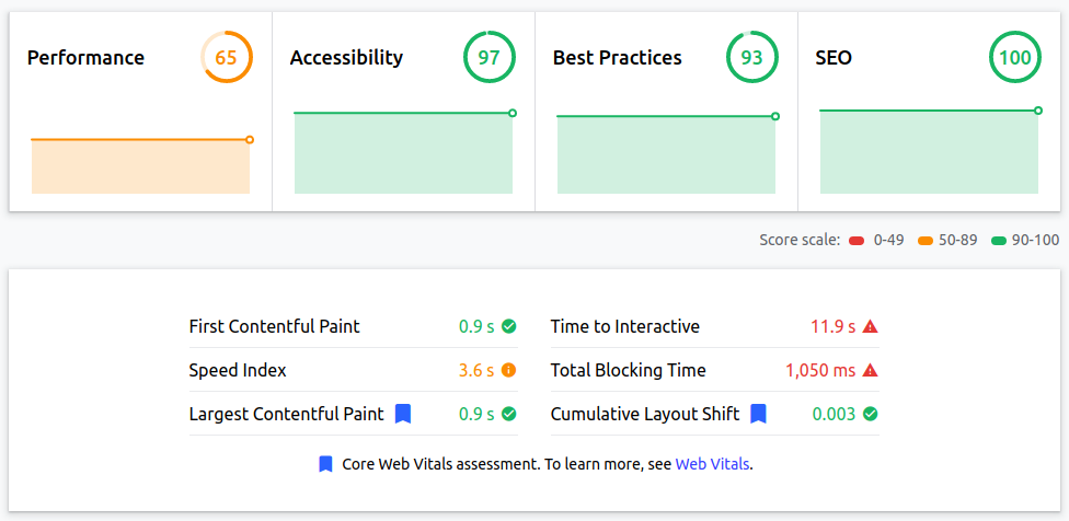 inital pagespeed for chat widget