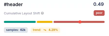 coredash cls scroll header