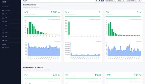 lighthouse 100 score