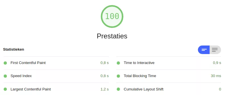 fast youtube embed lighthouse results
