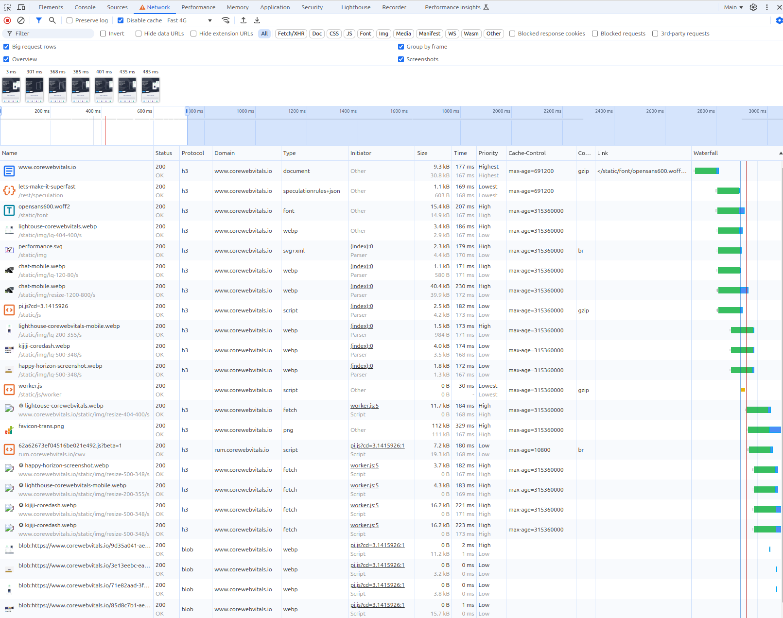 chrome devtools network optimized waterfall