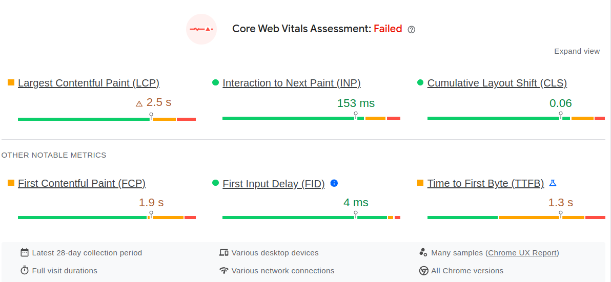 ttfb crux pagespeed web dev